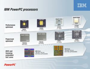 ibm_power_pc.jpg