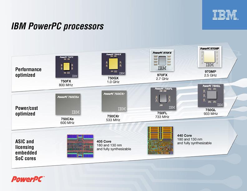 ibm_power_pc.jpg