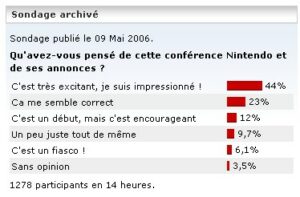 sondage nintendo