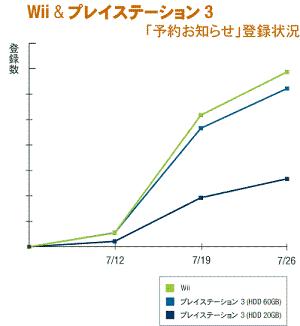 graph_amazon_japan.jpg