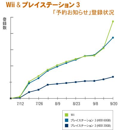 Amazon_japan_graph.jpg