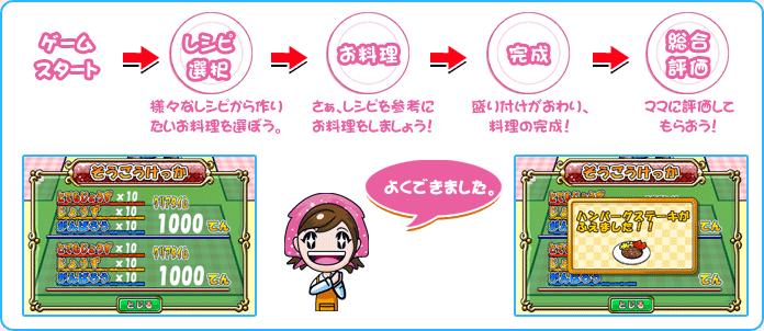 cooking_mama_wii_07.jpg