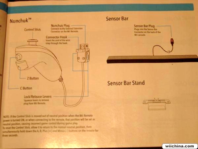 Wii_manual_eng2.jpg
