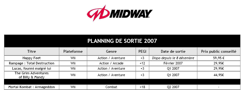 midway_q1_2007.png