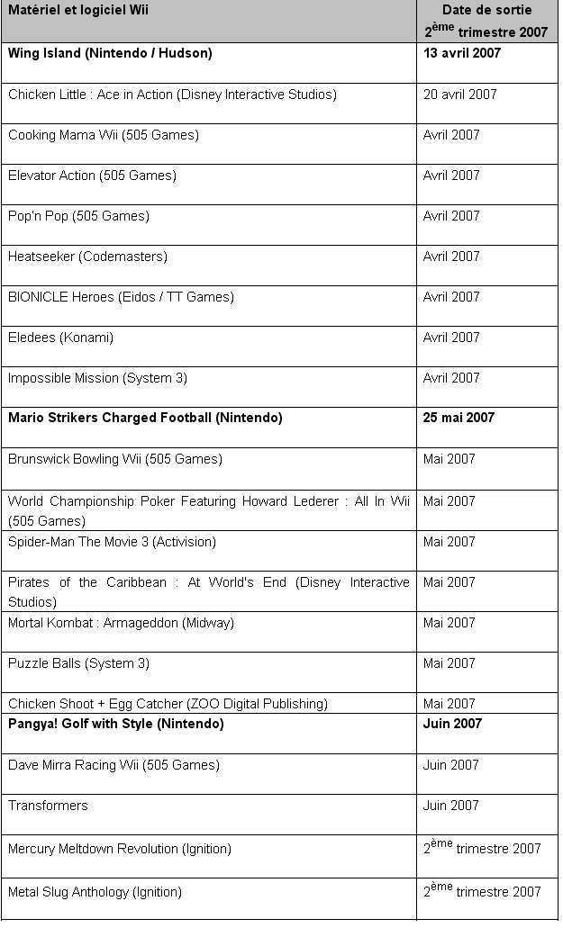 planning_wii_2e_2007.jpg
