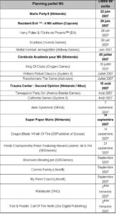 planning_wii_ete_2007.jpg