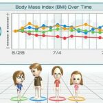 wiifit_plus_test3.jpg