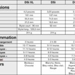 comparatif-dslite-dsi-dsixl_550_.jpg