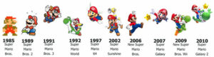 timeline-mario550.jpg