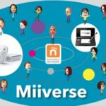 miiverse_network.jpg