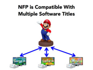 mario_nfc_figurine.jpg