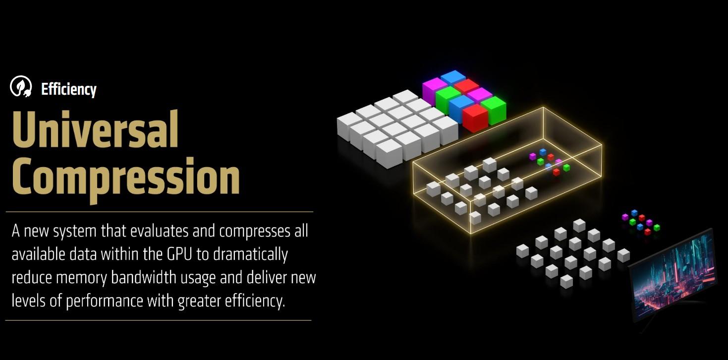 sony amd amethyst universal compression