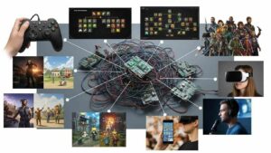 jeux video compliques